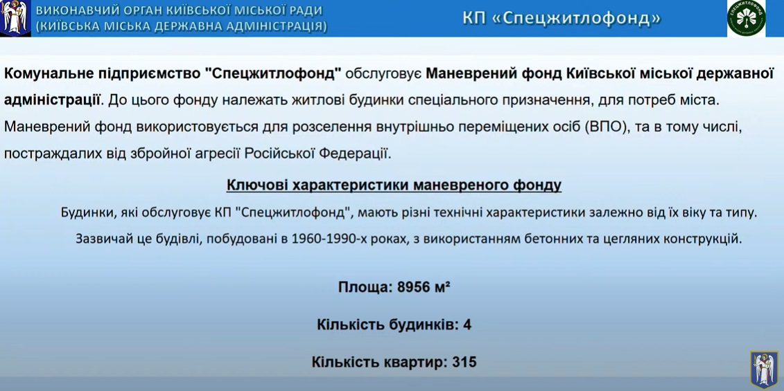 “Маневр на 3 млрд”: Київрада погодила збільшення статутного капіталу “Спецжитлофонду”